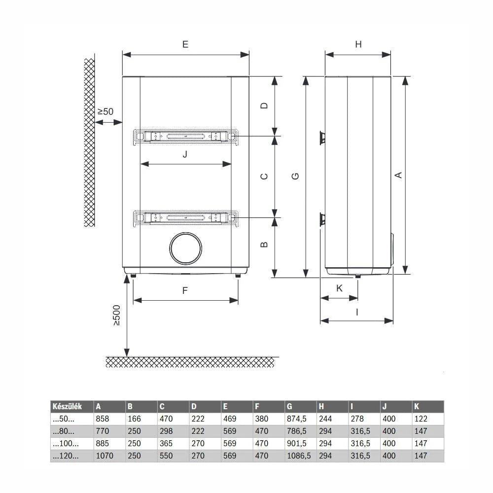 Bosch Tronic Flat TR4501 50 DERB lapos elektromos vízmelegítő, 4 üzemmód (7736507283)
