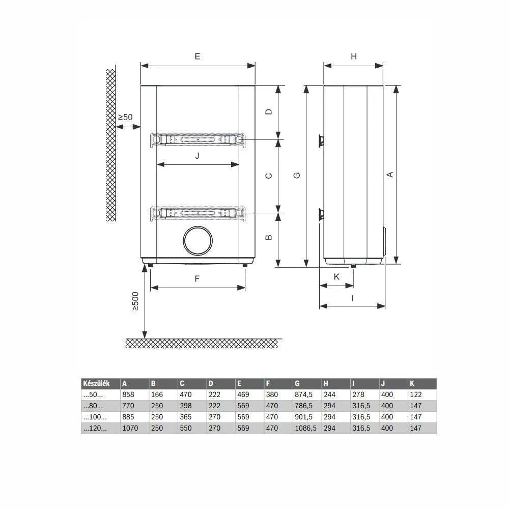 Bosch Tronic Flat TR3501 120 DERB lapos elektromos vízmelegítő, 2 üzemmód (7736507442)