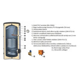SUNSYSTEM SN 1500 indirekt HMV tartály 1 hőcserélővel