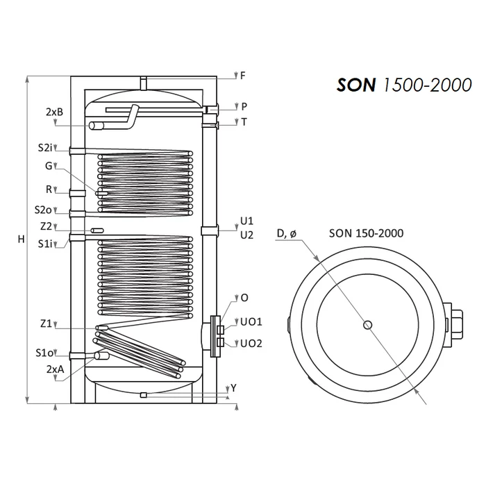 SUNSYSTEM SON 1500 indirekt használati melegvíz tartály - 2 hőcserélővel