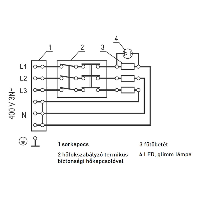 ELDOM elektromos fűtőbetét 180 mm átmérőjű karimával (12 kW / 400V)